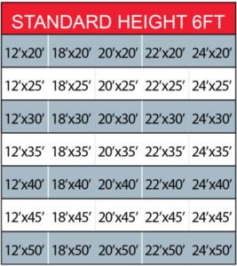 A chart of carport sizes from Star Carports from Double e portable buildings in meridian MS
